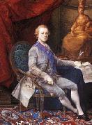 Pompeo Batoni Portrait of Paul I of Russia oil painting reproduction